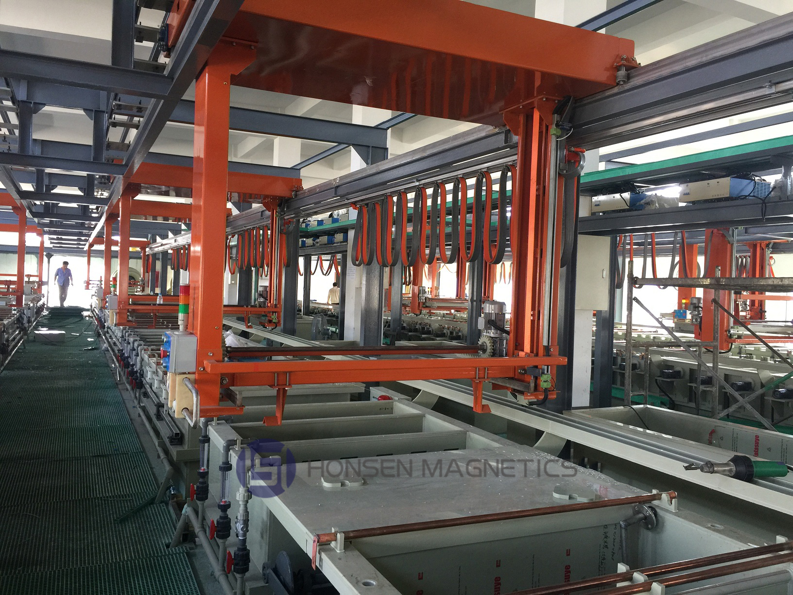 Coating en Plating Plant