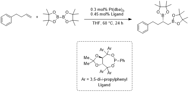 Reaction scheme