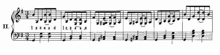 Example of ragtime waltz pattern from Axel
                      Christensen's 1906 teaching manual