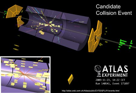 atlas-collision