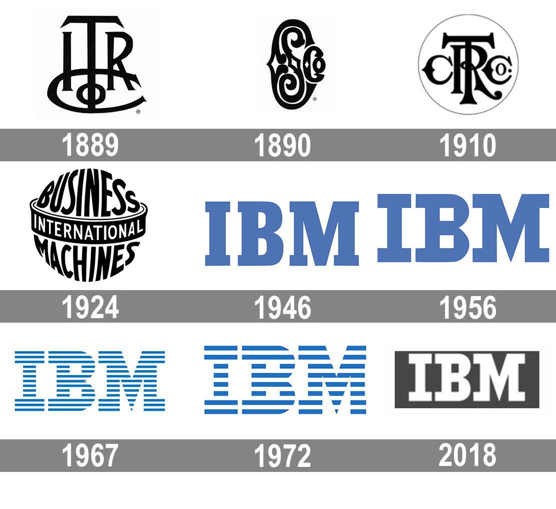 Who Designed Ibm Logo