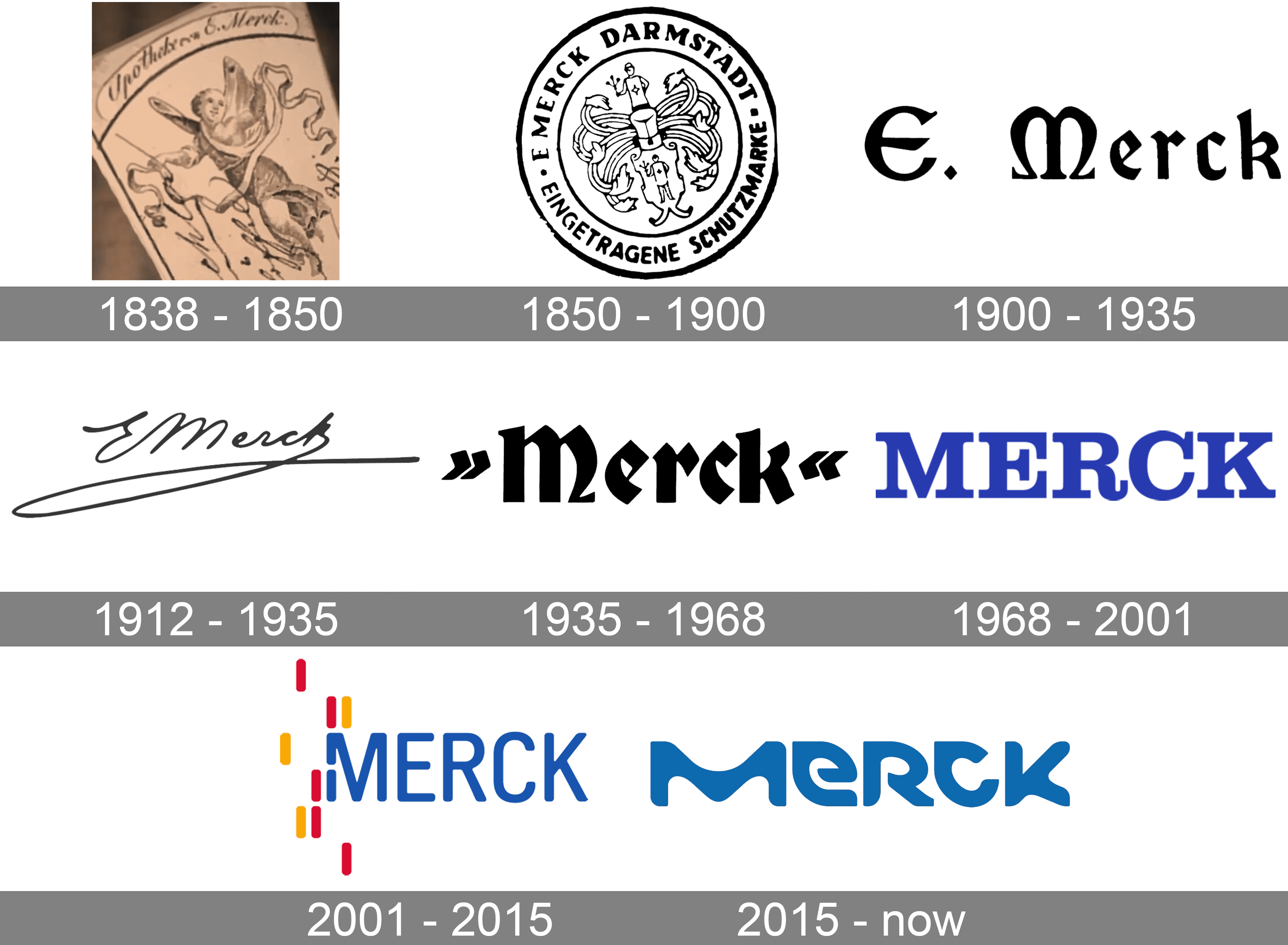 Merck Logo