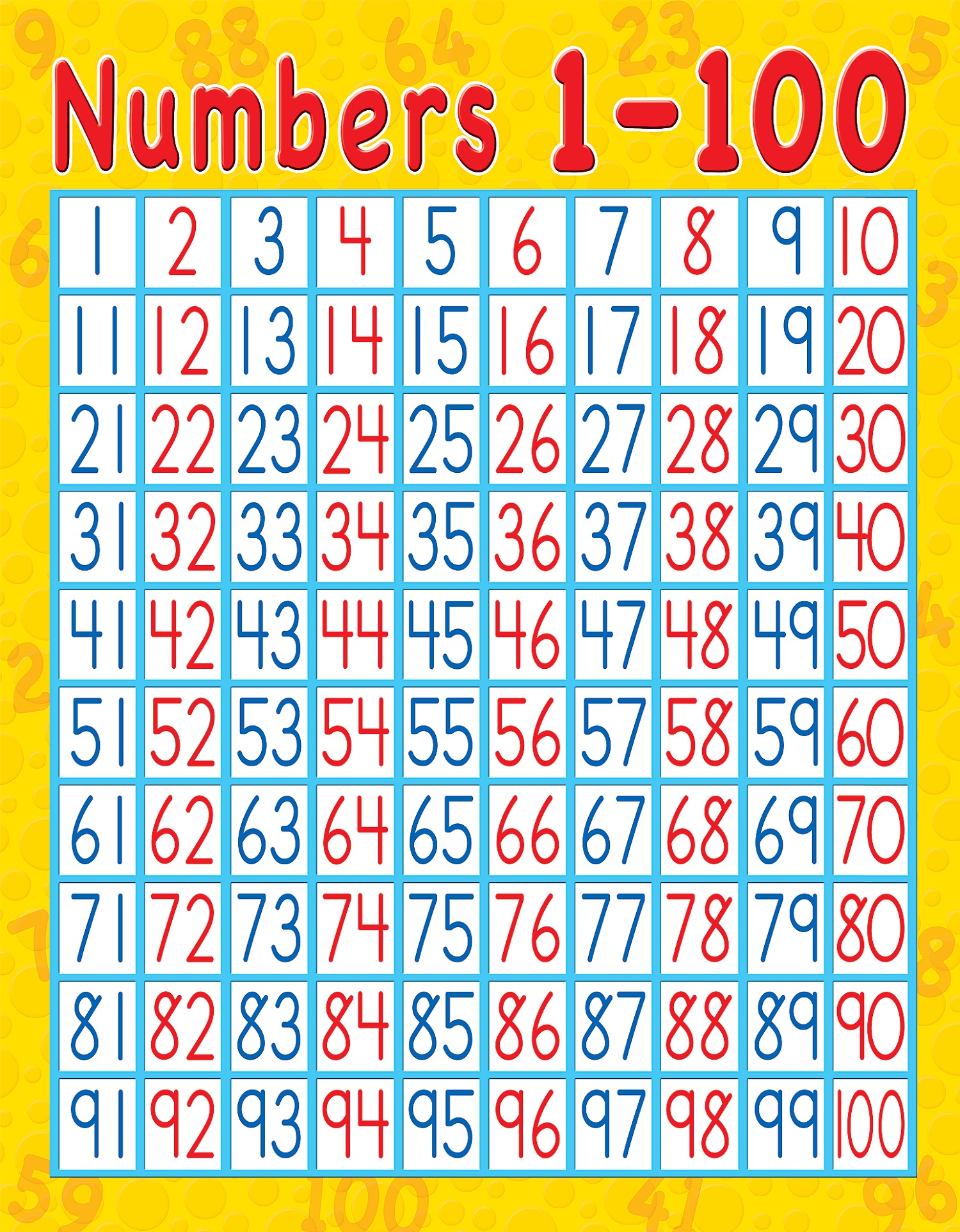 1 100 number charts for kids 101 activity