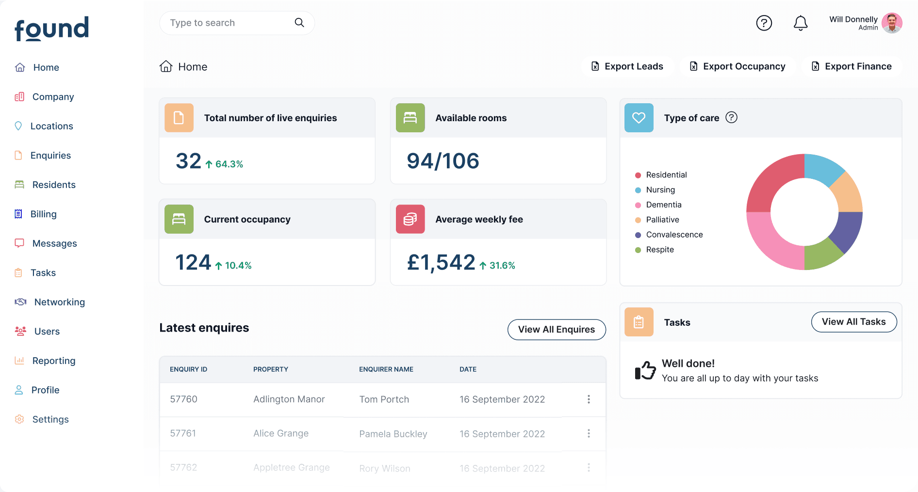 Lottie / Found: Dashboard