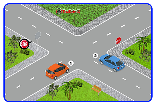 σηματα αυτοκινητων εξετασεις