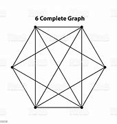 Image result for Philosophy Graph