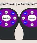 Image result for Divergent Thinking for Children