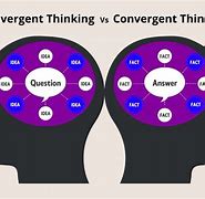 Image result for Divergent Thinking Logo