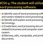 Image result for What Is the Meaning of Word Processing