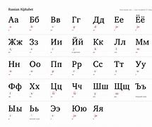 Image result for Russian Cyrillic