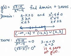 Image result for Function Math Graph