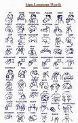 Image result for Printable Sign Language Signs