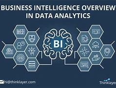 Image result for Data Intelligence Icon