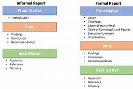 Image result for Formal Business Proposal Template