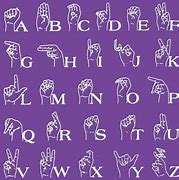 Image result for Sign Language Manual Alphabet