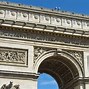 Image result for Arc De Triomphe Above