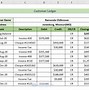 Image result for General Ledger T-account Template