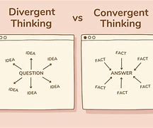 Image result for Divergent and Convergent Thinking Illustration