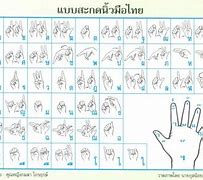 Image result for Sign Language Clip Art for Kids I Need Space