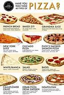 Image result for Different Types of Pizza Toppings