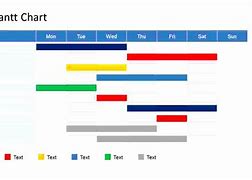 Image result for Project Plan Timeline Template Excel