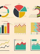 Image result for Table Chart or Graph From Table of Specifications