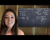 Image result for Linear Function Equation Examples