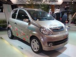 Image result for New Microcar