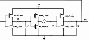 Image result for CMOS Ring Oscillator