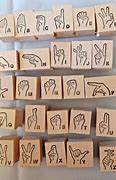 Image result for Sign Language Manual Alphabet