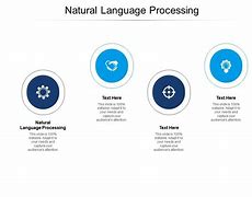 Image result for Natural Language Processing PowerPoint Template