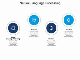 Image result for Natural Language Processing PowerPoint Template