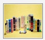 Image result for Screen Printing Price Chart