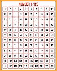 Image result for Printable 120 Chart Math