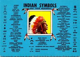 Image result for Native American Symbols