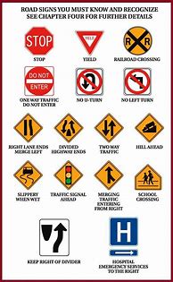 Image result for Printable NC Road Signs