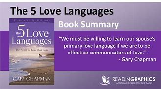 Image result for Five Love Languages for Family