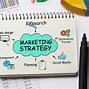 Image result for Small Business Marketing Plan Template