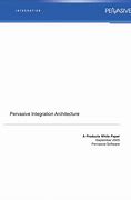 Image result for System Integration and Architecture 1 Pic