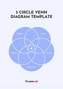 Image result for 6 Circle Venn Diagram Template