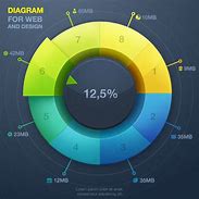 Image result for Business Plan Infographic