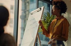 Image result for Pictutre of a Flip Chart Presentation