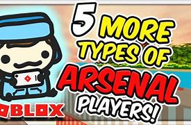 Image result for Roblox Arsenal Animation