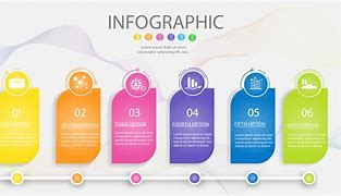 Image result for Chart Images for Design