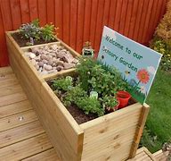 Image result for Outdoor Sensory Garden