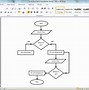 Image result for Process Flow Diagram Template Excel