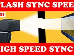 Image result for High Speed Flash Photography