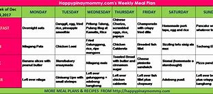 Image result for Meal Plan Filipino Food