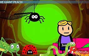 Image result for James and the Giant Peach Clip Art