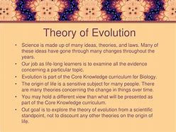 Image result for Evolution Theory HD